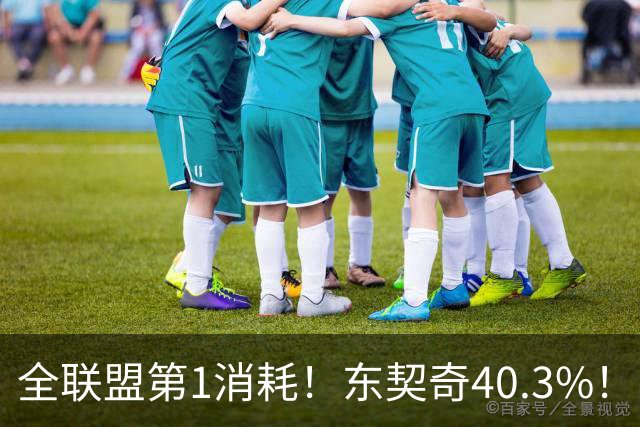 全联盟第1消耗！东契奇40.3%！！太累了！